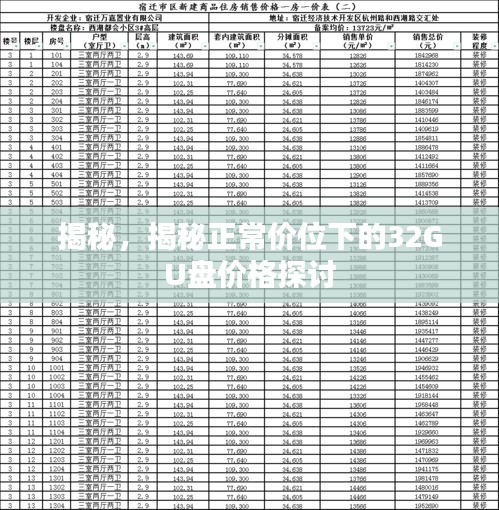 揭秘，揭秘正常價(jià)位下的32GU盤價(jià)格探討