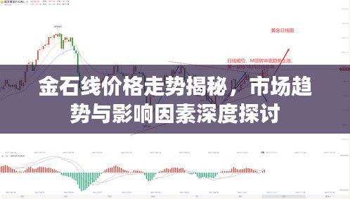 金石線價(jià)格走勢(shì)揭秘，市場(chǎng)趨勢(shì)與影響因素深度探討