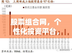 股票組合網(wǎng)，個(gè)性化投資平臺(tái)，量身定制您的投資方案