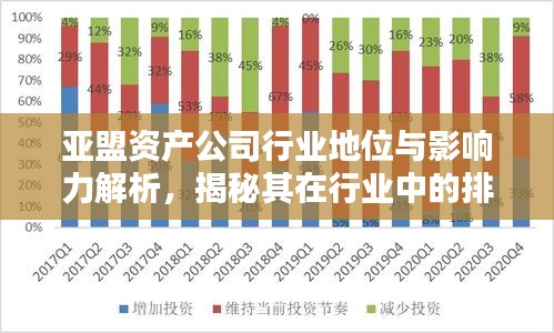 亞盟資產(chǎn)公司行業(yè)地位與影響力解析，揭秘其在行業(yè)中的排名