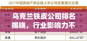 烏克蘭鐵皮公司排名揭曉，行業(yè)影響力不容小覷