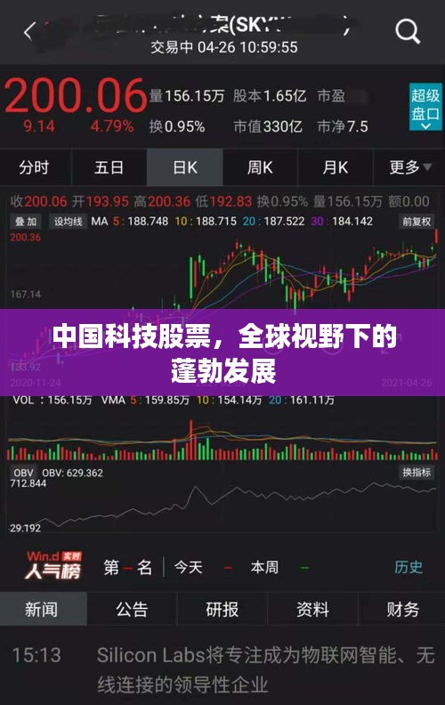 中國科技股票，全球視野下的蓬勃發(fā)展