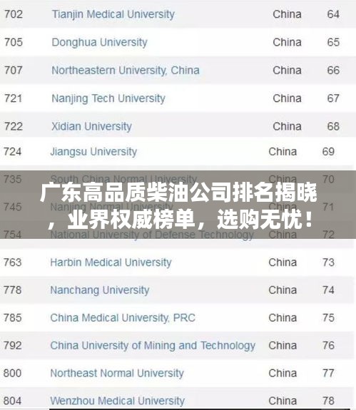 廣東高品質(zhì)柴油公司排名揭曉，業(yè)界權(quán)威榜單，選購無憂！